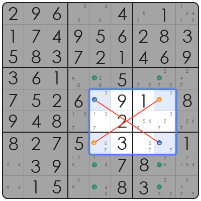 sudoku central